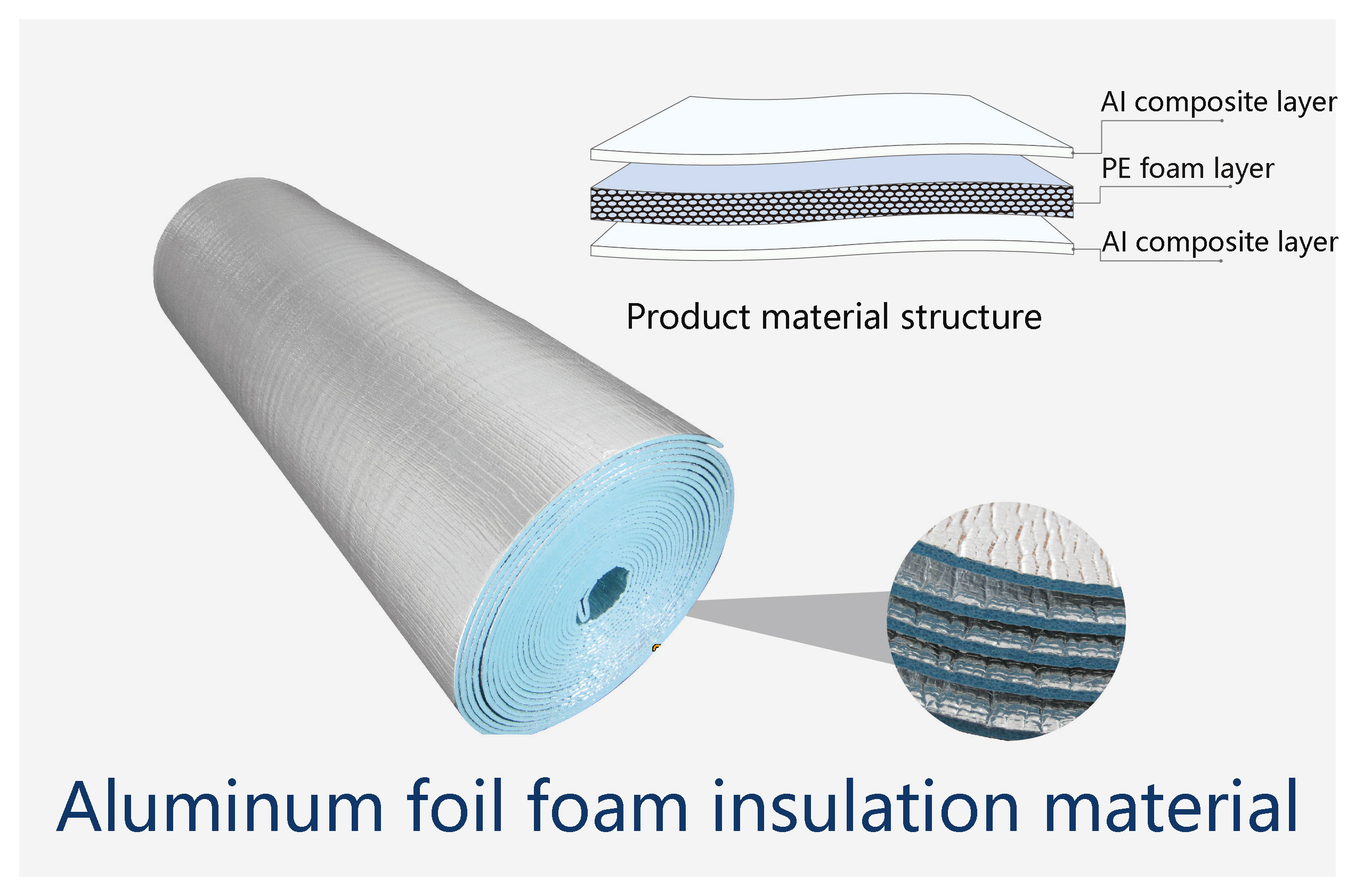 Aluminum foil foam insulation material
