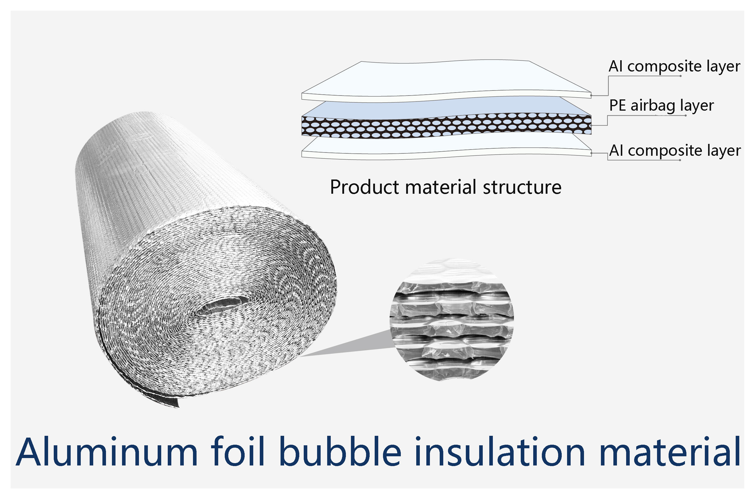 Aluminum foil bubble insulation material
